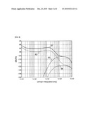 FRACTIONAL-N FREQUENCY SYNTHESIZER AND METHOD THEREOF diagram and image