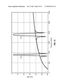 TUNABLE MEMS RESONATORS diagram and image