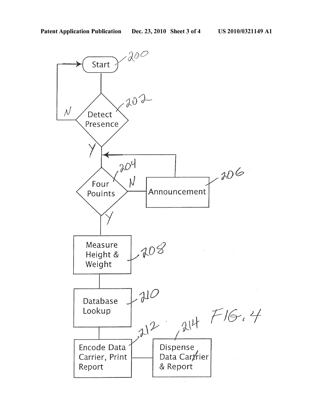 Method and Apparatus for Controlling Admission to Individual Rides at an Amusement Park - diagram, schematic, and image 04