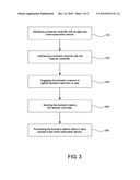 HOME AUTOMATION SECURITY SYSTEM AND METHOD diagram and image