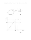 INDUCTIVE EVALUATION OF THE COUPLING FACTOR OF AN ELECTROMAGNETIC TRANSPONDER diagram and image