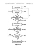 LOCATION SERVICES diagram and image