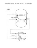 LOOSE PART MONITORING METHOD AND SYSTEM diagram and image