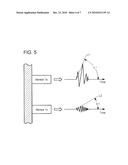 LOOSE PART MONITORING METHOD AND SYSTEM diagram and image