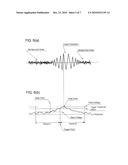 LOOSE PART MONITORING METHOD AND SYSTEM diagram and image