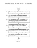 ADJUSTING SYSTEM AND METHOD FOR TRAFFIC LIGHT diagram and image