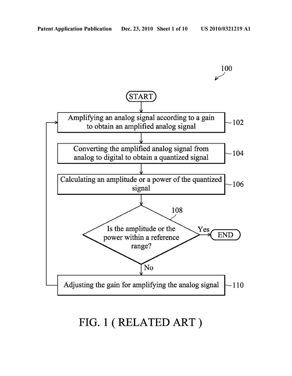 GAIN CONTROL METHOD AND ELECTRONIC APPARATUS CAPABLE OF GAIN CONTROL - diagram, schematic, and image 02