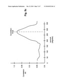 DIRECTION FINDING OF WIRELESS DEVICES diagram and image