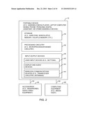 ANTENNAS FOR WIRELESS ELECTRONIC DEVICES diagram and image