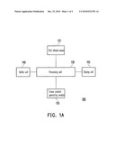 ELECTRONIC DEVICE AND OPERATING METHOD THEREOF diagram and image