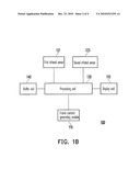 ELECTRONIC DEVICE AND OPERATING METHOD THEREOF diagram and image