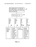 ELECTRONIC DEVICE AND OPERATING METHOD THEREOF diagram and image