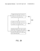 TOUCH SCREEN AND TOUCH MODULE diagram and image