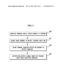 METHOD FOR PROCESSING TOUCH SIGNAL IN MOBILE TERMINAL AND MOBILE TERMINAL USING THE SAME diagram and image