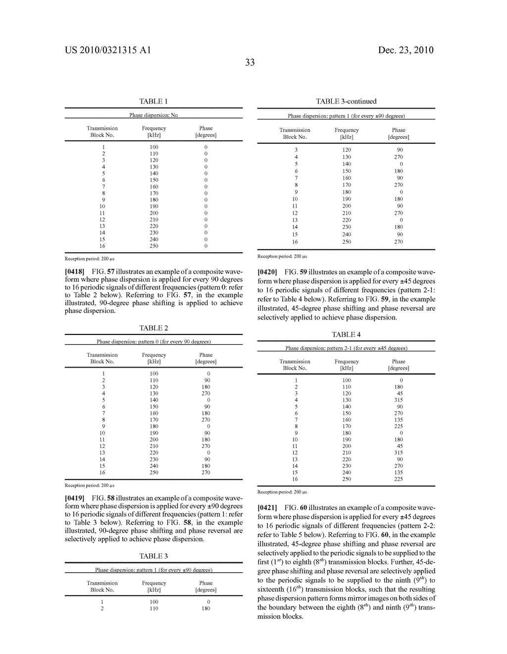 POINTER DETECTION APPARATUS AND POINTER DETECTION METHOD - diagram, schematic, and image 82