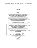 INFORMATION PROCESSING APPARATUS, METHOD FOR CONTROLLING DISPLAY, AND COMPUTER-READABLE RECORDING MEDIUM diagram and image