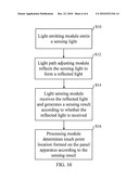 OPTICAL TOUCH SYSTEM AND OPERATING METHOD THEREOF diagram and image