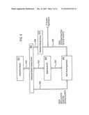 DUAL PEN SYSTEM diagram and image