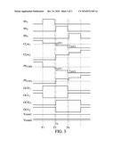 DISPLAY PANELS diagram and image