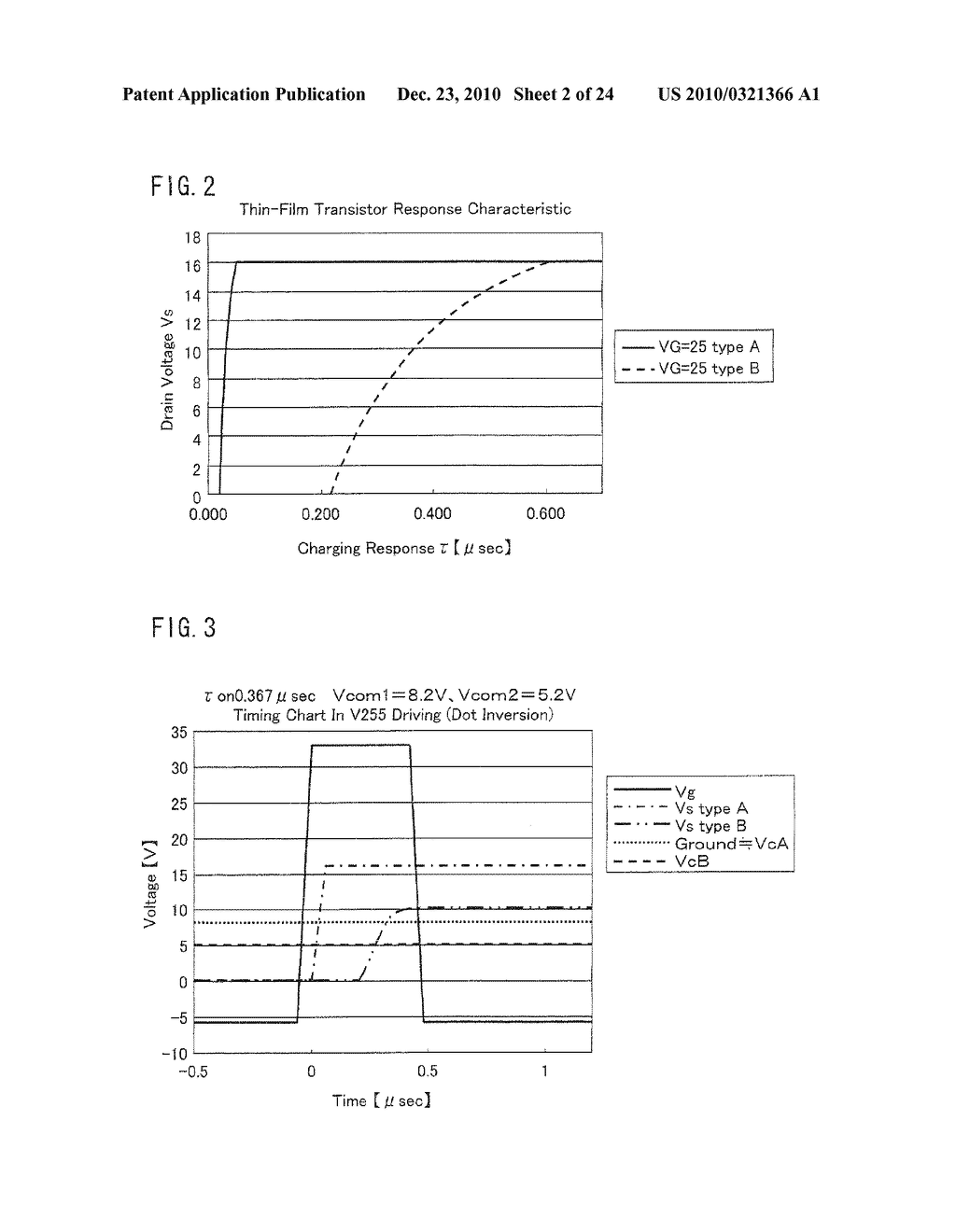 DISPLAY DEVICE AND DRIVING METHOD OF THE SAME - diagram, schematic, and image 03
