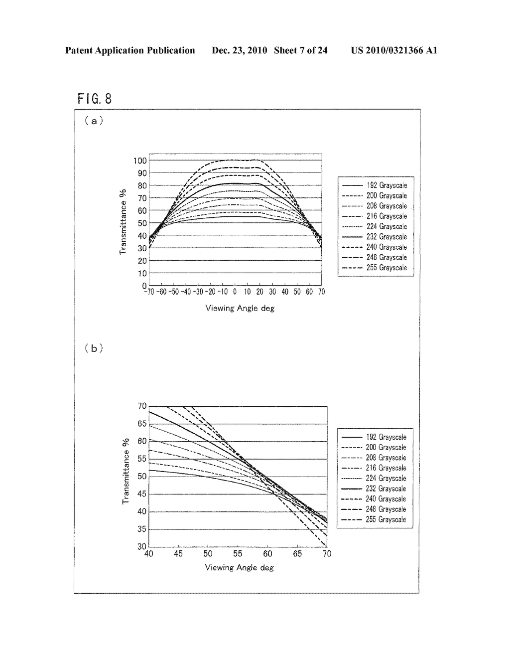 DISPLAY DEVICE AND DRIVING METHOD OF THE SAME - diagram, schematic, and image 08