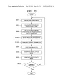 METHOD FOR SIMULATING OPERATION OF OBJECT AND APPARATUS FOR THE SAME diagram and image