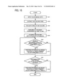 Image processing apparatus, image processing method, and computer program product diagram and image