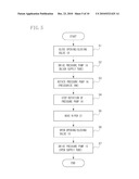 INKJET RECORDING APPARATUS diagram and image