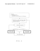 METHOD TO GENERATE RANDOM AND DENSITY CONTROLLABLE DOT PATTERNS ON AN OPTICAL DEVICE diagram and image