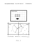 METHOD TO GENERATE RANDOM AND DENSITY CONTROLLABLE DOT PATTERNS ON AN OPTICAL DEVICE diagram and image