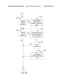 Method, System and Computer Program Product for Mobile Telepresence Interactions diagram and image