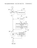 Method, System and Computer Program Product for Mobile Telepresence Interactions diagram and image