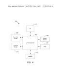 Method, System and Computer Program Product for Mobile Telepresence Interactions diagram and image