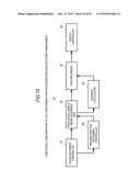 BIOLOGICAL SAMPLE IMAGE ACQUIRING APPARATUS, BIOLOGICAL SAMPLE IMAGE ACQUIRING METHOD, AND BIOLOGICAL SAMPLE IMAGE ACQUIRING PROGRAM diagram and image