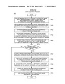 BIOLOGICAL SAMPLE IMAGE ACQUIRING APPARATUS, BIOLOGICAL SAMPLE IMAGE ACQUIRING METHOD, AND BIOLOGICAL SAMPLE IMAGE ACQUIRING PROGRAM diagram and image