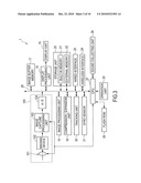 IMAGE CAPTURING APPARATUS AND IMAGE CAPTURING METHOD diagram and image