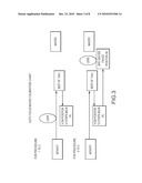 CALIBRATION TECHNIQUES FOR CAMERA MODULES diagram and image