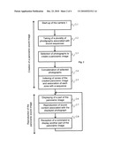 METHOD FOR CREATING AND REPRODUCTION OF PANORAIMC SOUND IMAGE, AND DEVICE FOR REPRODUCTION OF SUCH AN IMAGE diagram and image