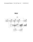 DIGITAL CAMERA APPARATUS AND RECORDING MEDIUM FOR RECORDING COMPUTER PROGRAM FOR SUCH APPARATUS diagram and image