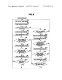 DIGITAL CAMERA APPARATUS AND RECORDING MEDIUM FOR RECORDING COMPUTER PROGRAM FOR SUCH APPARATUS diagram and image