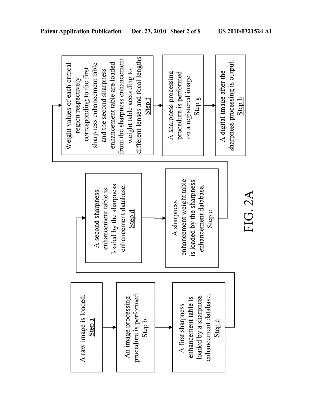 SHARPNESS PROCESSING METHOD AND SYSTEM FOR DIGITAL IMAGE - diagram, schematic, and image 03