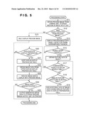 IMAGE PROCESSING APPARATUS, METHOD OF CONTROLLING THE APPARATUS, PROGRAM THEREOF, AND STORAGE MEDIUM diagram and image