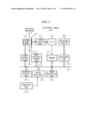 Noise reducing device, electronic camera, and image processing program for reducing image noise by using blackout image diagram and image