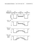 IMAGE SENSOR AND IMAGE-READING DEVICE diagram and image