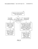 Method for Processing On-Screen Display and Associated Embedded System diagram and image