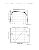 ANALOG EQUALIZER SYSTEMS AND METHODS FOR BASEBAND VIDEO SIGNALS diagram and image