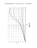 ANALOG EQUALIZER SYSTEMS AND METHODS FOR BASEBAND VIDEO SIGNALS diagram and image