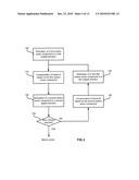 METHOD OF ESTIMATING MOTION BETWEEN TWO VIDEO FRAMES diagram and image