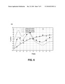 Temporally Smoothing a Motion Estimate diagram and image