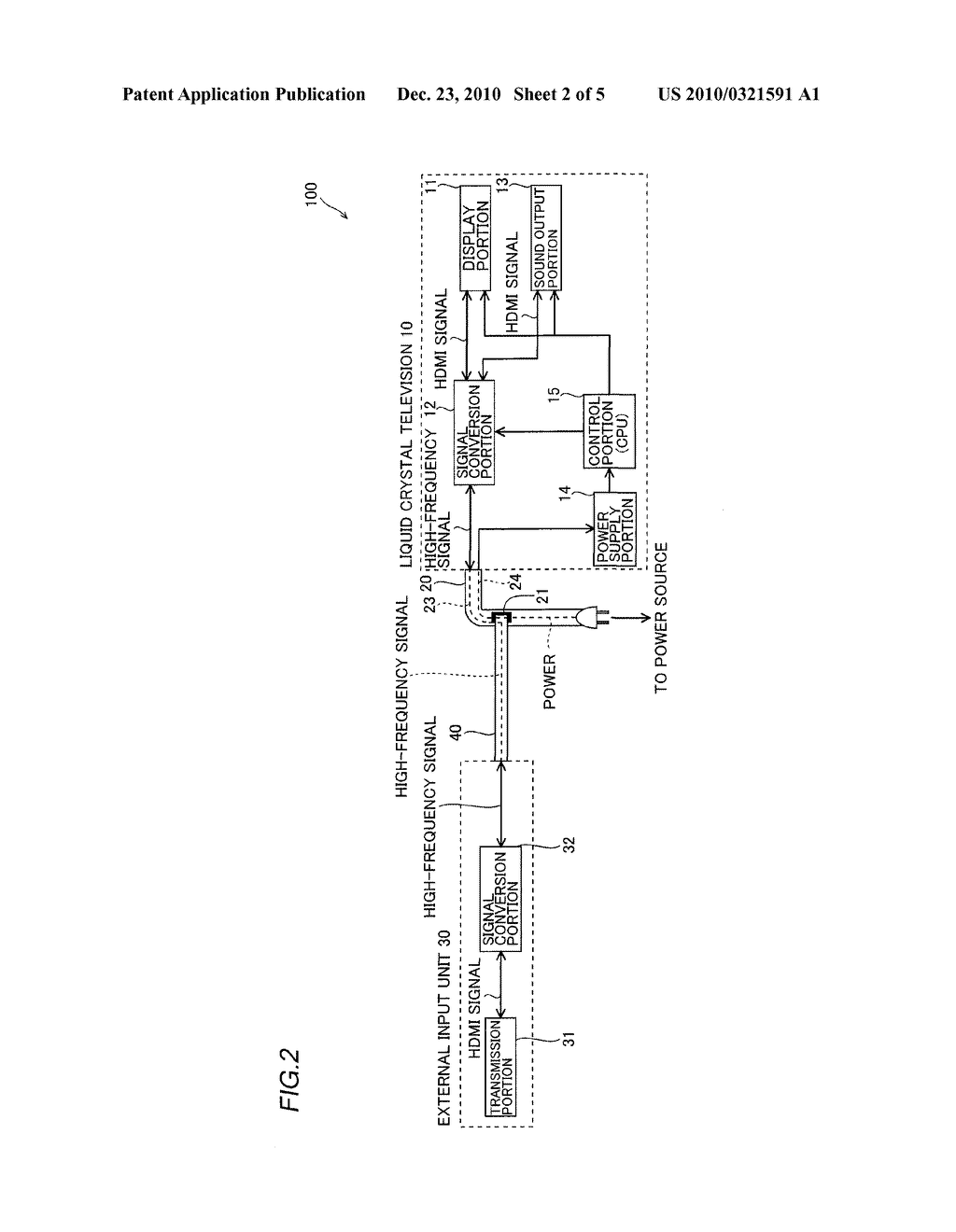 Cable for Display and Television System - diagram, schematic, and image 03